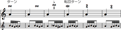 楽典:装飾音